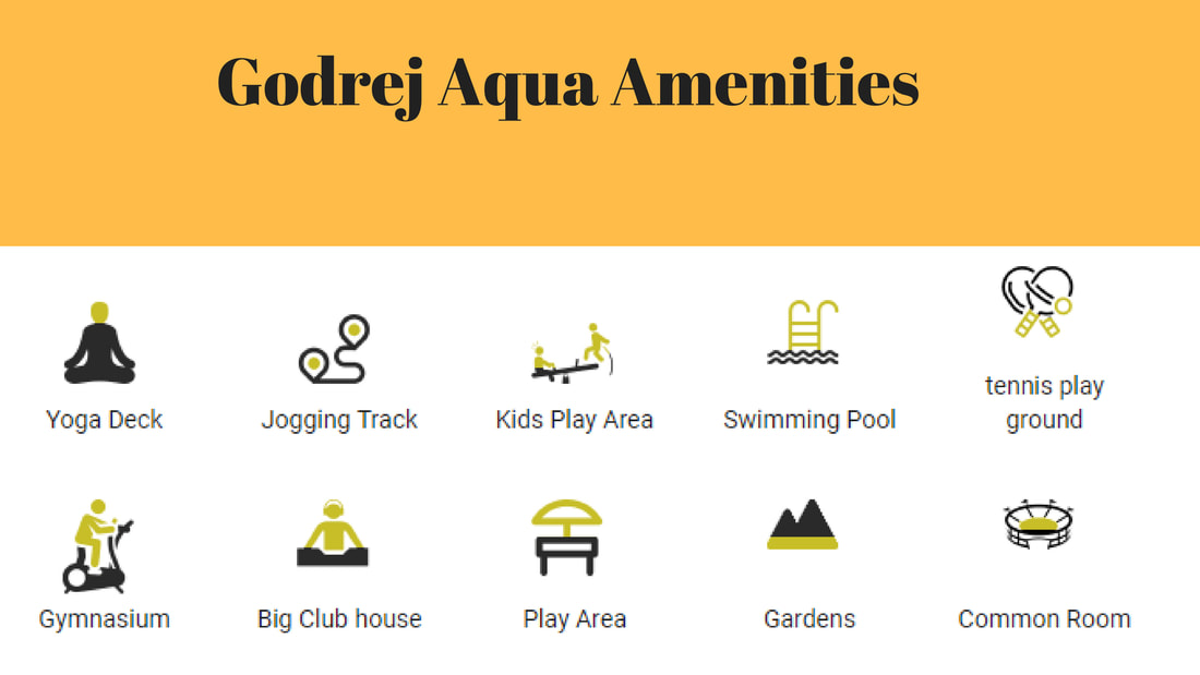 Godrej Aqua Bangalore - World Class Amenities